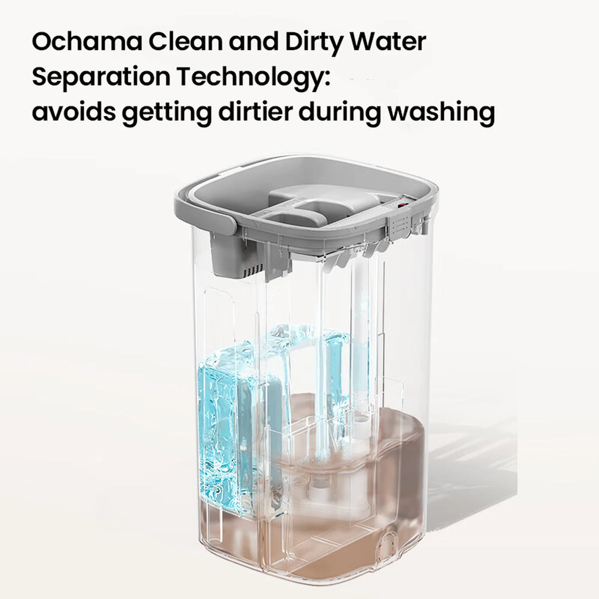 ochama S20 Flat Mop und Eimer – Trennung von sauberen und schmutzigen Wasser – Kraftvolle Reinigung – Effizientes Wischen