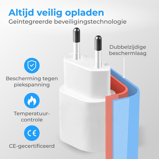 Nuvance USB-C-Adapter – 30-W-Schnellladegerät – inkl. 2 m langem 60-W-Kabel – USB-C – Ladegerät – USB-C auf USB-C – Ladekabel – Weiß