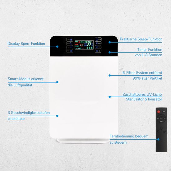 Livington AirPurifier – Luftreiniger 30 m² Weiß – 6-stufiges Filtersystem – HEPA-Filter, Aktivkohlefilter, UV-Filter, Ionisator