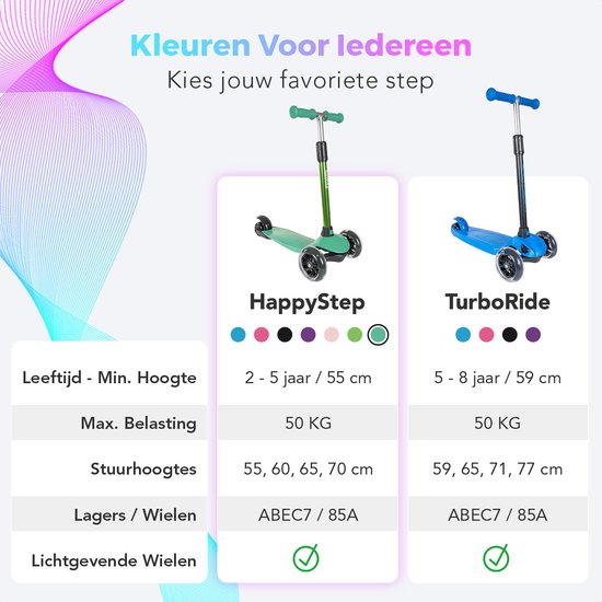 LifeGoods HappyStep - Kinderroller - Schritt 2-5 Jahre - 3 leuchtende LED-Räder - höhenverstellbar - Jungen/Mädchen - Mintgrün