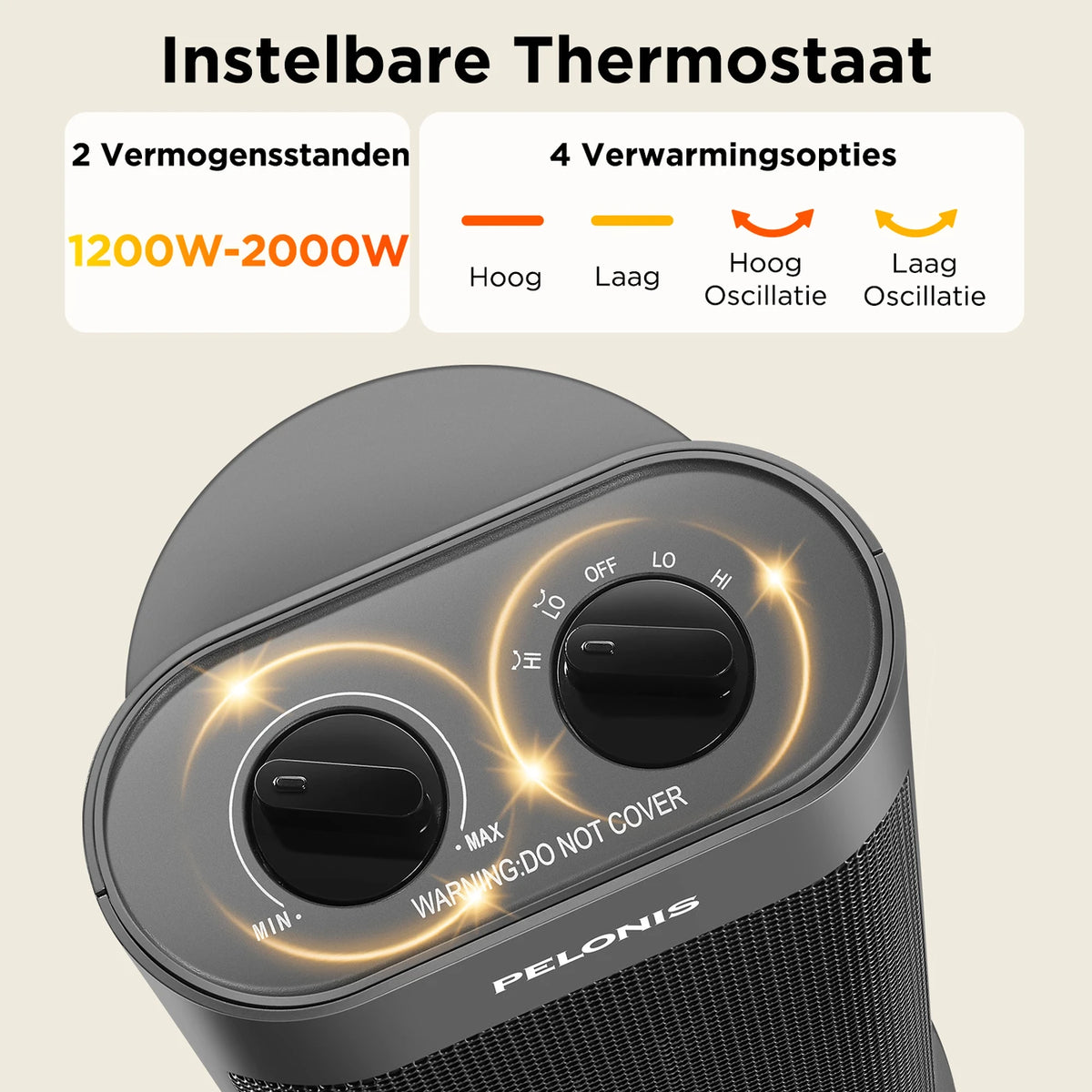 PELONIS Keramik-Heizlüfter 2000 W – 70° Schwenkbereich – PTC-Heizung – 4 Heizstufen