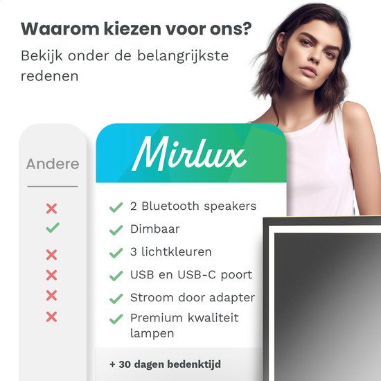 Mirlux Hollywood Mirror - 80x60CM - 2 Bluetooth-Lautsprecher - USB & USB-C Ladeanschlüsse - LED-Beleuchtung - Schminkspiegel - 10x Zoom - Aufhängbar - Weiß