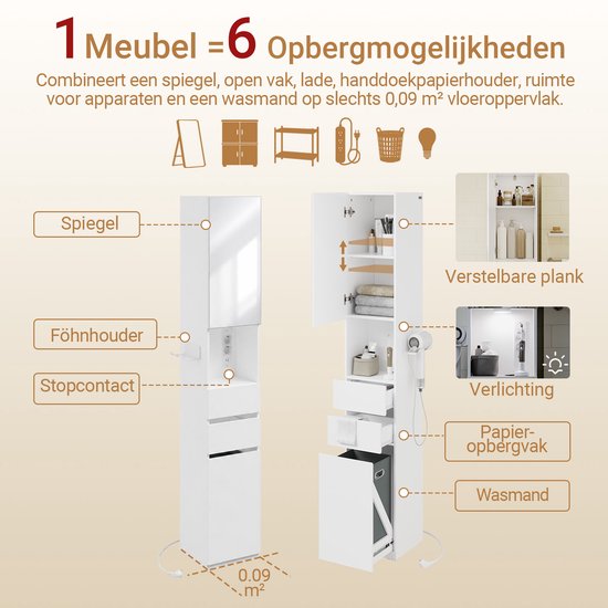 SoBuy BZR240-E-W Badezimmerschrank – 30 x 30 x 180,5 cm – Weiß