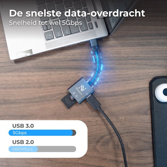 Nuvance SD-Kartenleser – SD-Kartenleser – 3-in-1 – SD-Kartenleser – USB-C & USB-A – Micro-SD-Kartenleser – TF-Karte