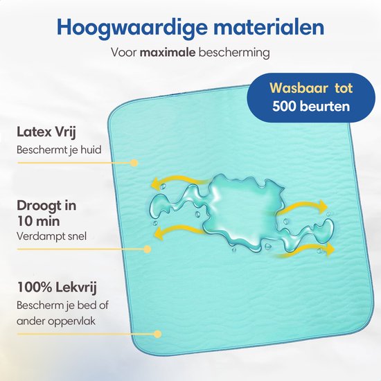Safe Life® waschbare Inkontinenzeinlagen für Erwachsene, Haustiere und Kinder - Matratzenschoner - klein