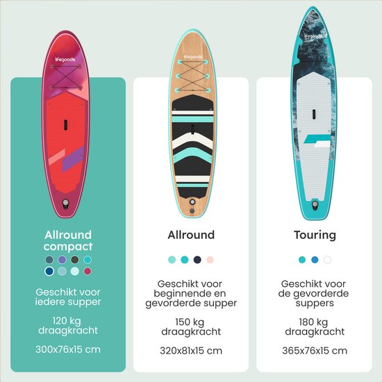 LifeGoods SUP Board All-round Compact - 100 KG Belastbarkeit - 300 x 76 cm - Aufblasbar - Komplettes SUP Paket - Rot/Lila