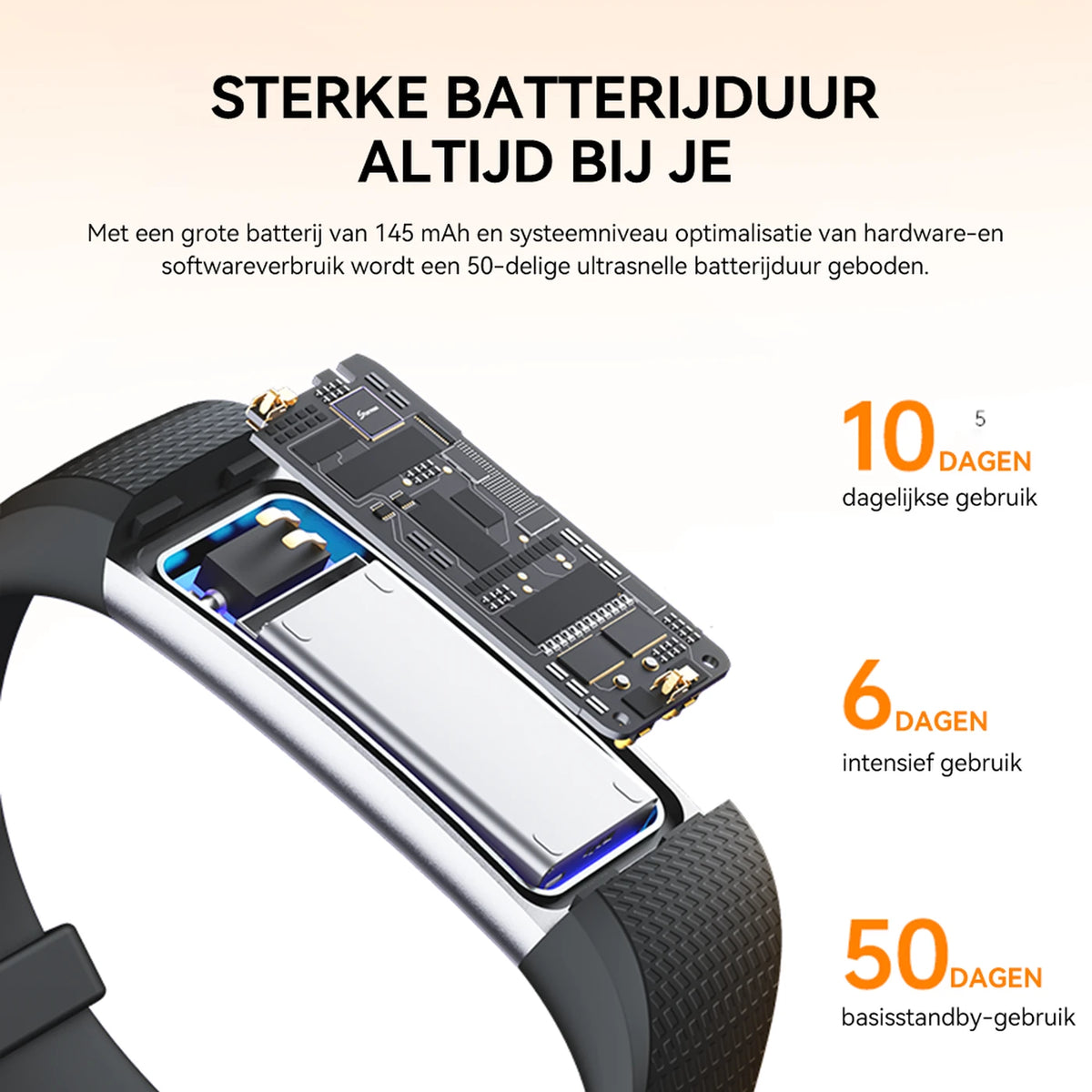 Fittek S5 Aktivitätstracker – Schwarz – 0,96" TFT, IP68, Bluetooth 5.3