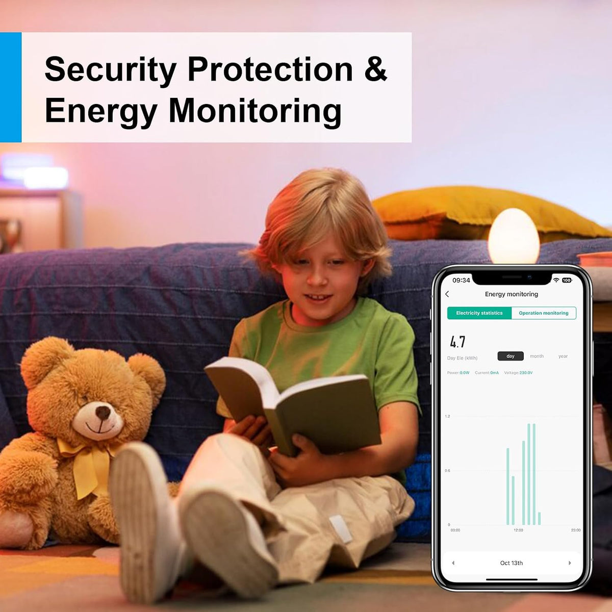 Antela Smart-Steckdose mit Energieverbrauchsanzeige, 2er-Set – WLAN und Sprachsteuerung – Weiß – Feuerfestes ABS