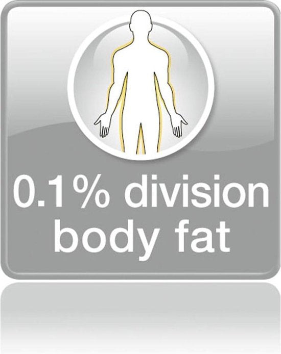 Beurer BG 21 Personenwaage – Körperanalyse – BMI/BMR/AMR - Bis zu 180 kg - 30 x 31,5 cm - 10 Benutzer - Beleuchtetes großes 2-zeiliges LCD-Display - Inkl. Batterien - 5 Jahre Garantie