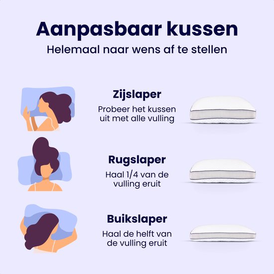 Soulsnooze® Memory Foam Pillow Dawn- 100 Nächte Probeschlaf - Individuelles Design - Nackenschmerz-Kissen - Geeignet für Rücken-, Seiten- und Bauchschläfer - Zerkleinerter Memory Foam - 40x80cm