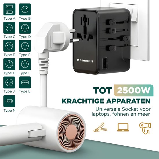 Remodius® World Plug PRO - 220+ Länder - Universeller Reisestecker mit PD100W Ultra USB C Schnellladung für Laptops, Telefone, Tablets, und mehr - 3x USB-C - 1x USB-A