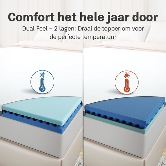 CozySense® DualFeel Topper Matratze 90x200 - Matratzenauflage - Obere Abdeckung Matratze - Mit Cool & Warm Side - CertiPUR® - Firm Firm Firmness - 7,5 cm - Waschbarer Bezug