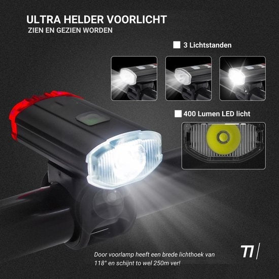 Tikkens - Helmlampe LED - Front- & Rücklicht - USB wiederaufladbar - wasserdicht- Schwarz