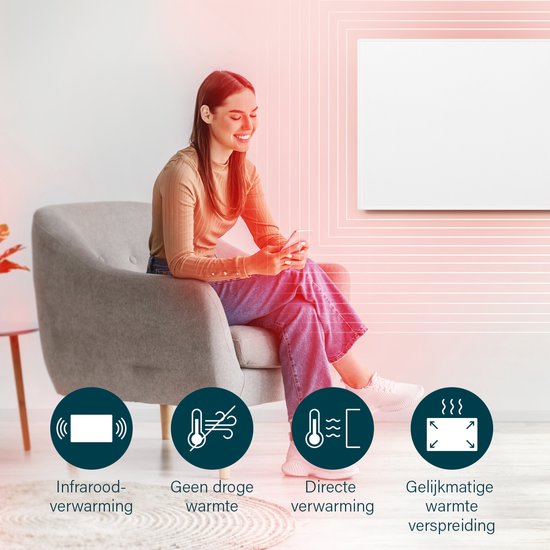 Infrarot-Heizpaneel – Princess Elektroheizung 700 W – 125 x 65 cm – Infrarot-Heizung – Infrarot-Heizpaneel 348070 – Inklusive mobiler App – Smart – WLAN – mit App – Freistehend/Wandmontage – Energieeffizient – Versetzbares Infrarot-Heizpaneel – Weiß