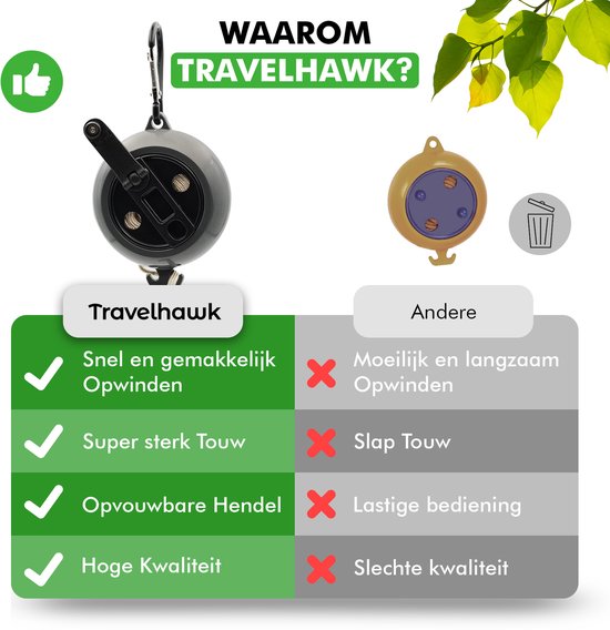 Travelhawk Ausziehbare Wäscheleine - Ausziehbar - Wäscheleinen - Rollende Wäscheleine - Wäscheleine 10 Meter - Wäscheleine ausziehbar - Wäscheleine Camping - Wäscheleine
