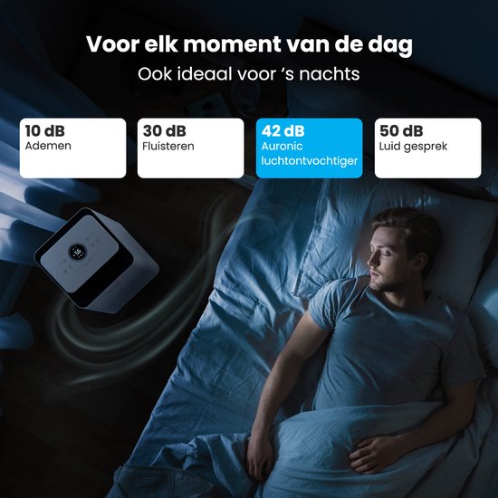 Auronic Luftentfeuchter und Luftreiniger - Pro Series - 10 l pro Tag - Waschtrockenfunktion - Schlafzimmer, Badezimmer und Wohnzimmer - Weiß