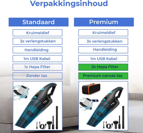 TTD® Premium-Autostaubsauger kabellos mit Deluxe-Aufbewahrungsbeutel - Extra leistungsstarke 14.000 Pa - Nass & Trocken - Inklusive 2 Premium-HEPA-Filter - Schnurloser Krümelsauger - Staubsauger fürs Auto - Handstaubsauger - Dustbuster