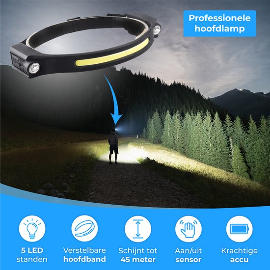 Nuvance - Scheinwerfer Led wiederaufladbar - Scheinwerfer - Usb wiederaufladbar - Wide Beam 230Â° mit Motion Sensor Scheinwerfer - 350 Lumen - einstellbar