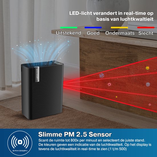 ErikssÃ˜n Luftreiniger mit Luftbefeuchter - Luftreiniger - 330 m3/h - Wirkt gegen Hausstaubmilben, Heuschnupfen, Allergie, Staub - Mit Hepa-Filter - 3 Modi + Schlafmodus - Luftqualitätsanzeige - Saubere Luft