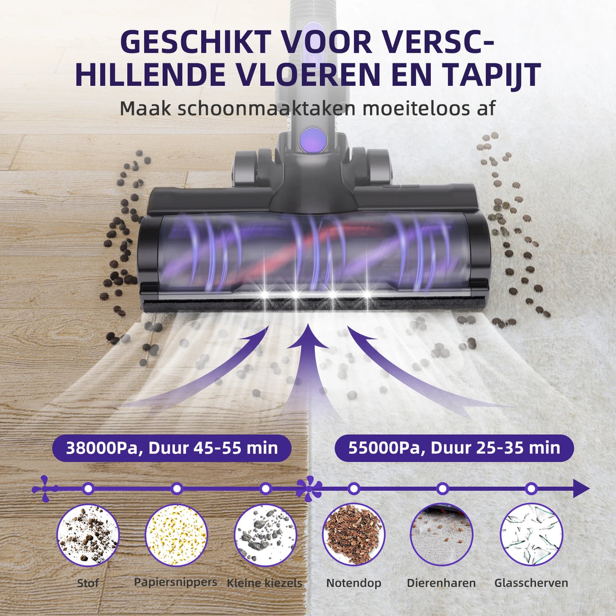 Daynee H75 Akku-Staubsauger – 55.000 Pa Saugkraft – Lila – HEPA-Filter – Schlauch und Tierhaarbürste – 44 x 30 x 19 cm