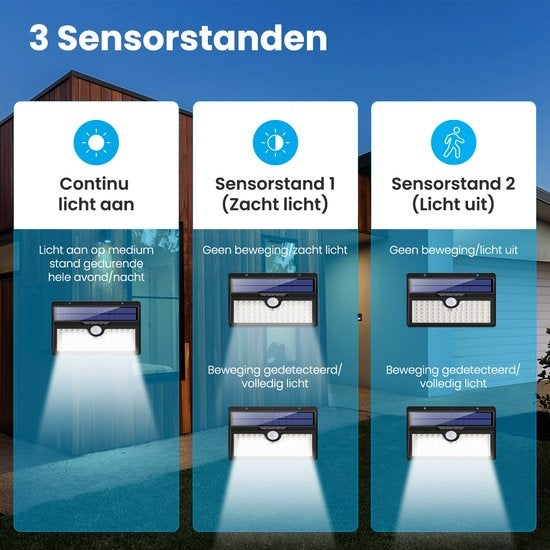 Auronic Solar Außenleuchte mit Bewegungssensor - Solar Gartenleuchte - Wandleuchte - 78 LEDs - IP65 - 2 Stück - Schwarz