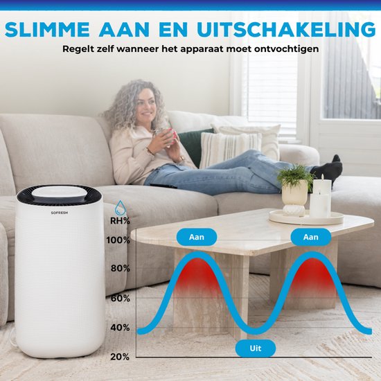 Sofresh Virgo 2-in-1 Luftentfeuchter und Luftreiniger – Kapazität 16 l – Weiß