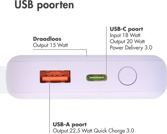 imoshion Powerbank 10000 mAh - Geeignet für MagSafe - Schnellladegerät 22,5W - LED-Anzeige - USB C & USB A - Kabellose Powerbank Geeignet für iPhone 12/13/14/15/16 - Flieder