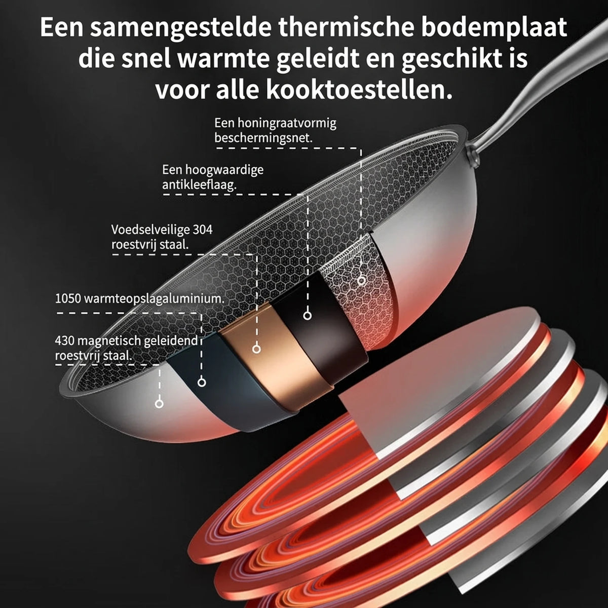 Ochama Wok 30 cm mit Deckel – Edelstahl, Wabenmuster, Antihaftbeschichtung ohne Teflon – geeignet für Induktion, Gas und Elektroherde