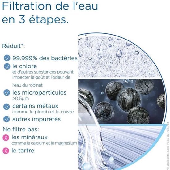 Wasserfiltersystem – BRITA – Mypure SLIM V-MF – 2 Druckstufen – max. 6,9 bar – 8.000 l gefiltertes Wasser / 12 Stunden