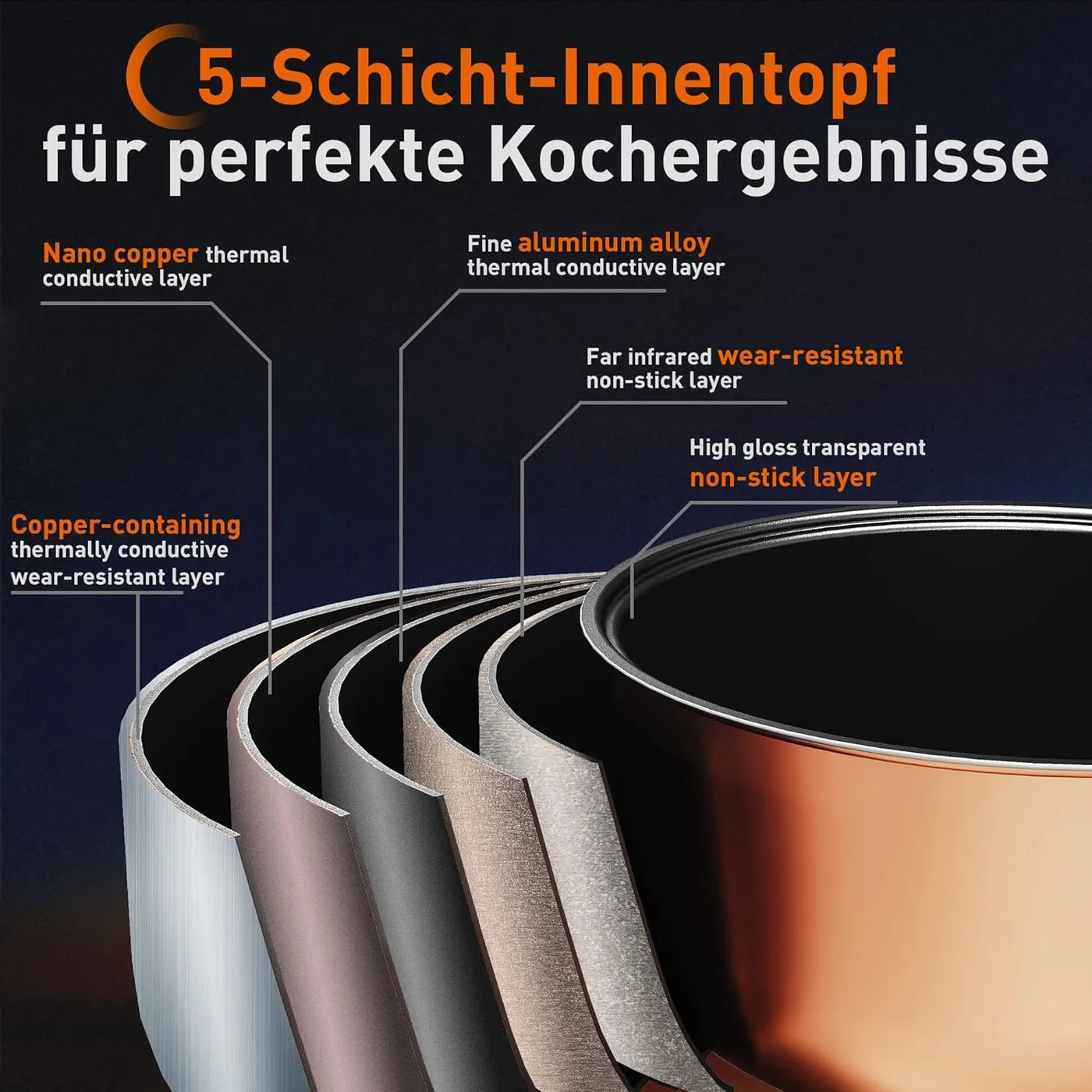 Joyoung Reiskocher – 4 Liter – 860 W – Multifunktional – Intelligenter Timer & LED-Anzeige – Antihaft-Innenbehälter
