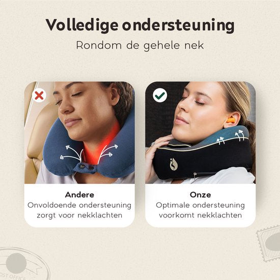 TRAVARA Nackenkissen - Reisekissen - Für Flugzeug - Auto - Memory Foam - Mit Ohrstöpseln - Schwarz