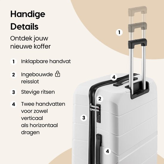 SKYCASES Urban Adventurer - Mittelgroßer Reisekoffer - Zahlenschloss - 44x27x66cm - 78L - Reisekoffer mit Kofferschloss - Spinner-Räder - Weiß V2