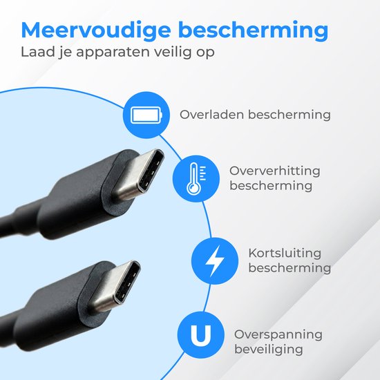 Nuvance USB-C-Kabel – 100 W – USB-C auf USB-C – 3 Meter – USB-C-Kabel – Schnellladegerät – 480 Mb/ps Datenübertragung – USB-C-Ladegerät – Schwarz