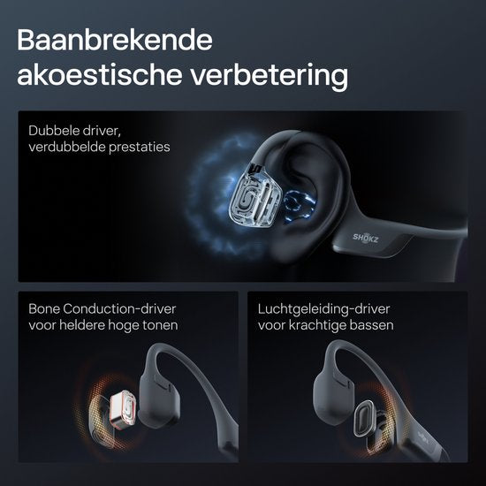 Shokz OpenRun Pro 2 Offener Sport-Kopfhörer - Knochenleitung - IP55 wasser- und schweißfest - 12-Stunden-Akku - Schwarz