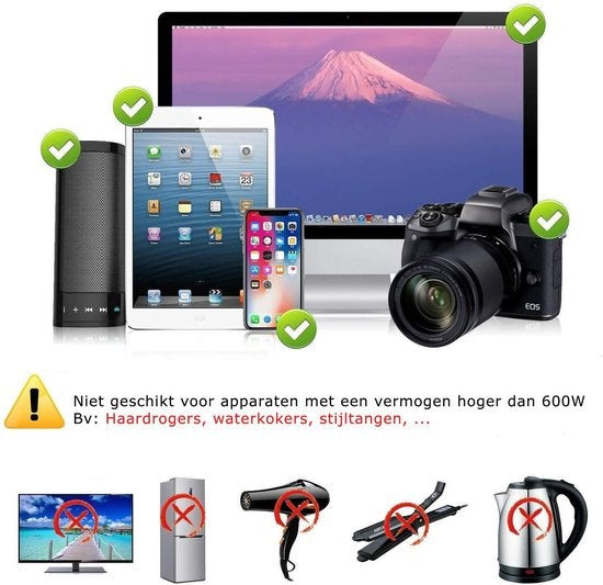 Northwall Universal World Plug mit 2 Schnelllade-USB-Anschlüssen - Internationaler Reisestecker für 150+ Länder - England, Amerika, Südafrika, USA, Italien, Großbritannien, Australien, Indien, ...