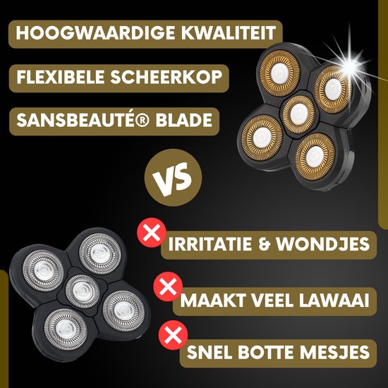 6-in-1 Rasierer für Männer - Trimmer - Sansbeauté® SkullSharp Classic - Elektrischer Rasierer für Gesicht und Kopf - Kopfrasur - Elektrisch - Nass & Trocken