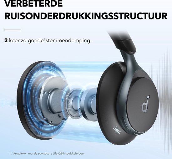 Anker Soundcore Space One kabelloses Headset – Geräuschunterdrückung – Schwarz