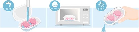 Philips Avent – Ultra Air Night – 6/18 Monate – 2 Stück – Blau – SCF376/20