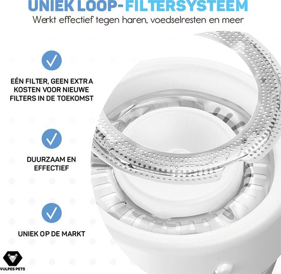 Vulpes Goods Pets - Trinkbrunnen für Katze & Hund PRO - Kabellos - Wiederaufladbar - Tragbar - Anti-Spill - weiß