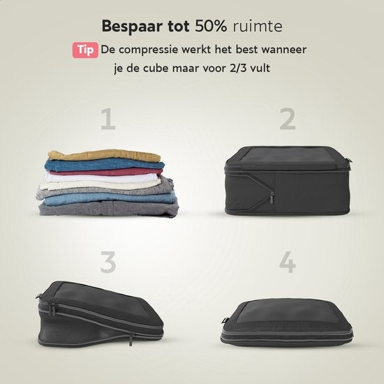 ONYXÂ¬Ã† Kompressionspackwürfel - 5 Stück - Gepäckorganisation mit Kompressionsreißverschluss - Für Koffer und Taschen - Schwarz