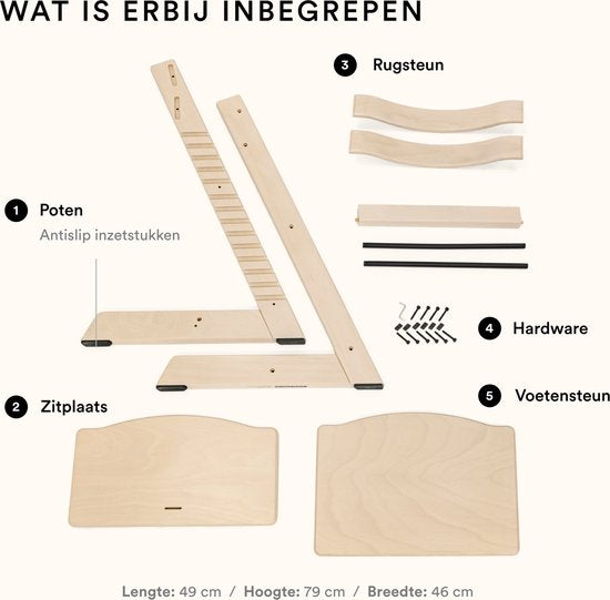 Stokke Tripp Trapp Kinderstuhl – Glacier Green