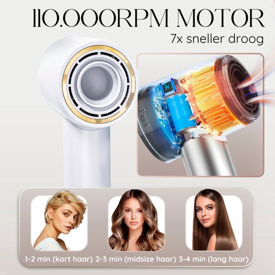 Sansbeauté® Haartrockner mit Diffusor - Locken - 110.000 U/min - Ionen-Haartrockner mit Bürste - 3 Stufen - 3 Aufsätze - Reisehaartrockner - Coolshot - Haartrockner mit Diffusor - Haartrockner - 2000W - EssentiaPRO®