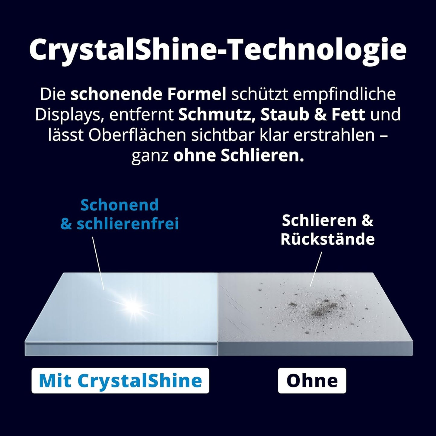 LICARGO Bildschirmreiniger-Spray 300 ml – ohne Streifen & alkoholfrei – für Fernseher, Monitore, Laptops, Tablets und Autodisplays