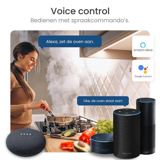 Gologi Smart plug - Smart plug - Timer & Energiezähler - WIFI - Google Home & Amazon Alexa - 4 Stück - Schwarz