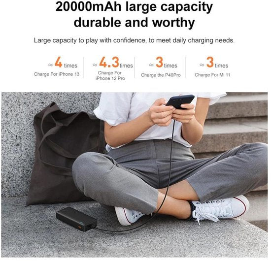 Baseus Airpow – Powerbank – 20 W – 20.000 mAh – USB-A- und USB-C-Kabel
