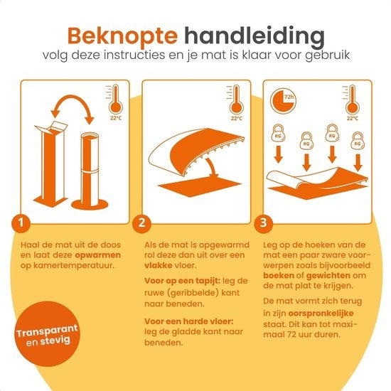 Goliving Bodenschutzmatte Bürostuhl - Bürostuhlmatte - PVC - Geräuschdämpfend - Für harte Böden - 120 x 150 cm - Transparent