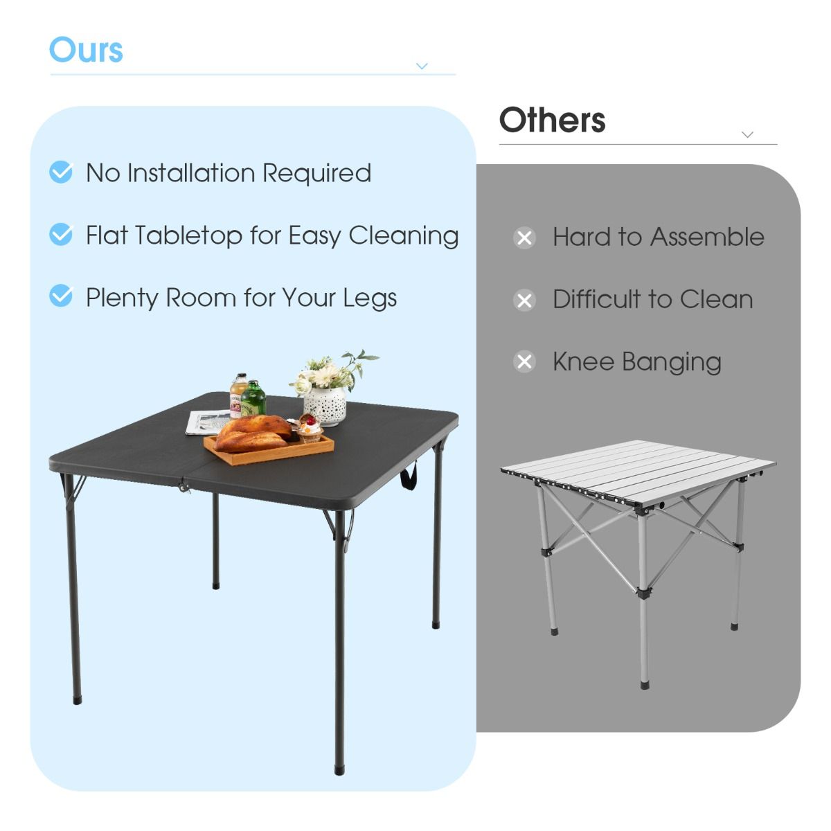 Coast Klappbarer Campingtisch – Tragbar mit Tragegriff – Leicht – Grau 86 x 86 x 73 cm