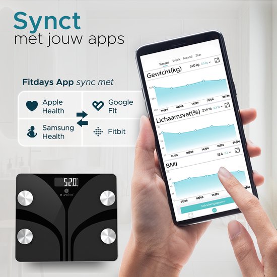 e.volve Waage Personenwaage Digital - 20x - Schwarz - Intelligente Waage mit Körperanalyse - Präzisionswaage - inkl. App