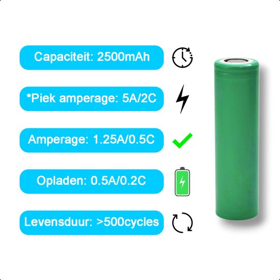 Tech Essentials 18650 wiederaufladbarer Li-Ionen-Akku – 2500 mAh, 3,7 V, 5 A – Lithium – Halterung – Akku – 2er-Pack
