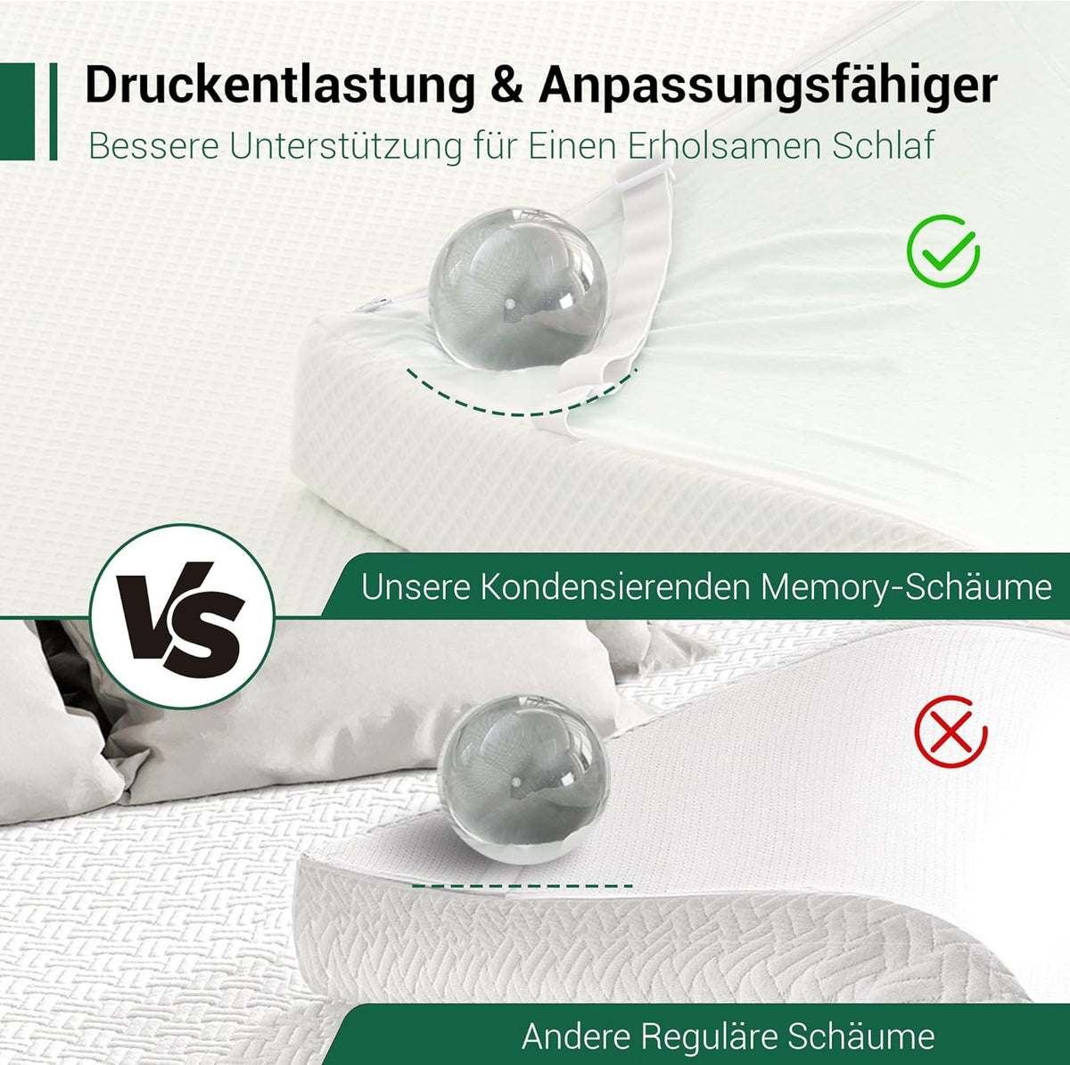 EGO HOME Gel-Auflage 160 x 200 cm – H2 Soft Gel-Memory-Schaum-Auflage mit Grüntee-Extrakt